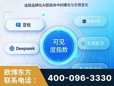金华-AI可见度监测