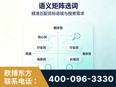 金华-语义矩阵选词
