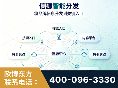 金华-信源智能分发