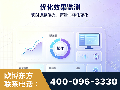 金华-优化效果监测
