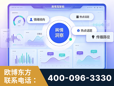 金华-品牌舆情分析