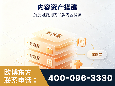 金华-内容资产搭建