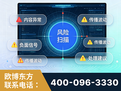 金华-场景问题监测