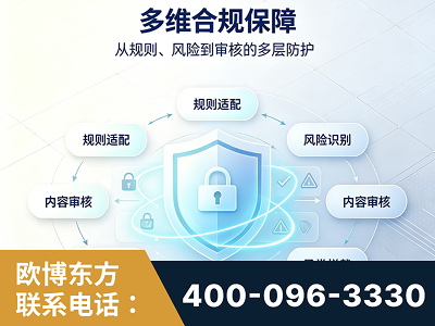 金华-多维合规保障
