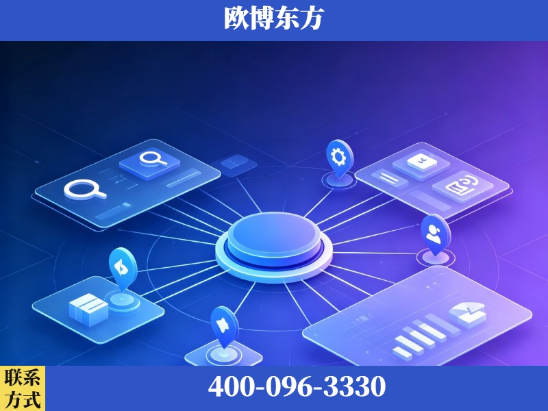 金华-品牌优化